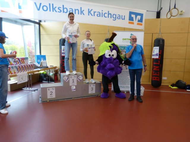 p1520029
