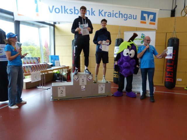 p1520071